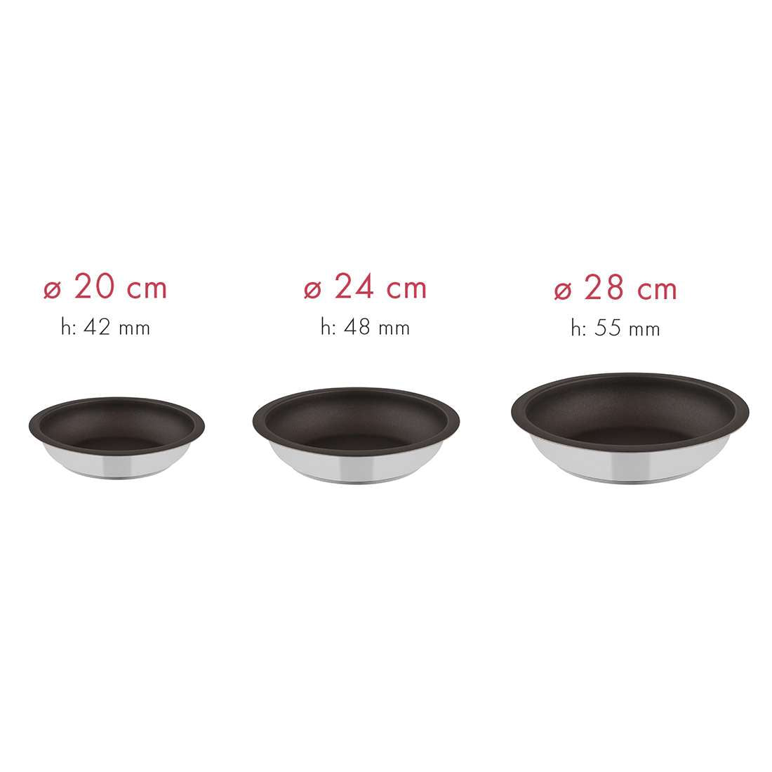 QUICK CLACK PRO Pfanne mit Beschichtung 28 cm